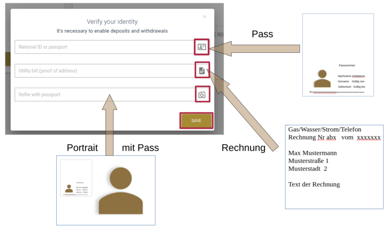Datei:Formular Identitätsnachweise hochladen.png
